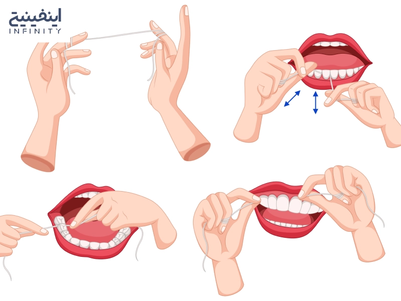 بهداشت دهان برای درمان از خونریزی لثه