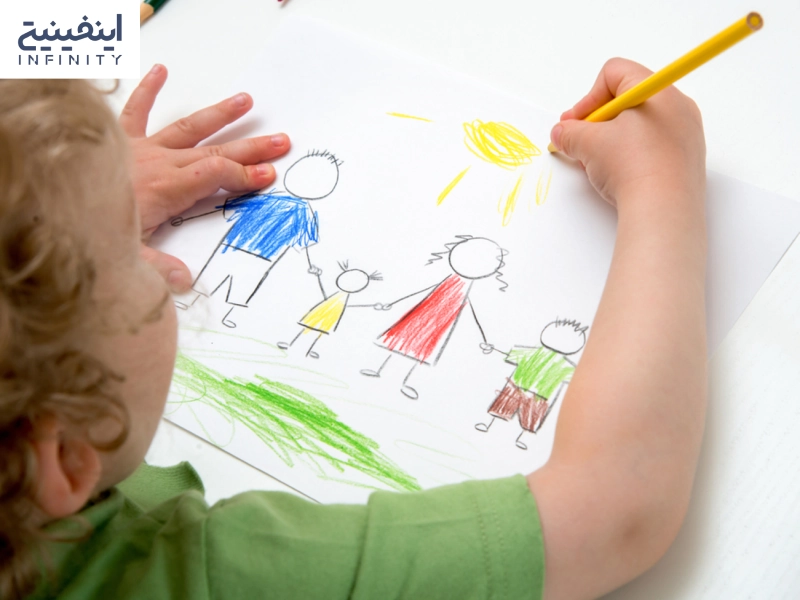 تفسیر نقاشی آدمک‌ در نقاشی کودکان